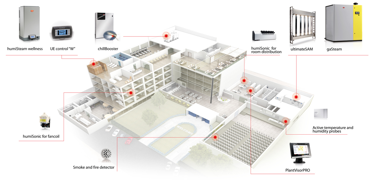 CAREL hotel 3D